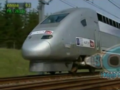 DJ TURBO - High Speed of Future