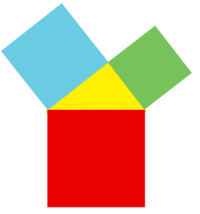 200px-Pythagorasanimation