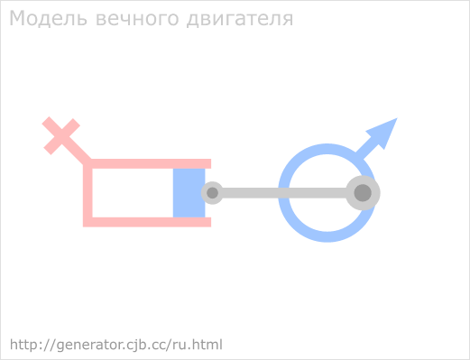 201315
