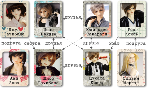 tokyoboys4