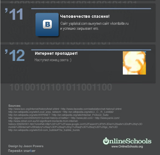 апрввр