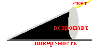 shadow2