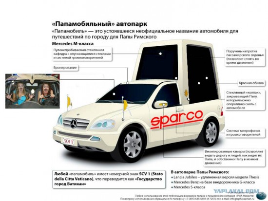 Папацано