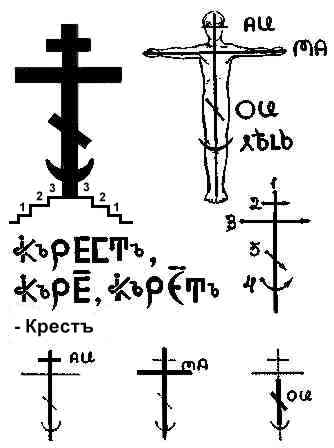 Крест
