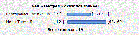 итоги 5