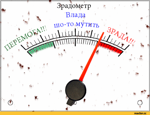 -зрадометр-перемога-2656639