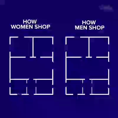 Посещение магазина женщиной и мужчиной