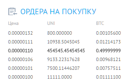 uni КОШЕРНЫЙ ЗАКУП