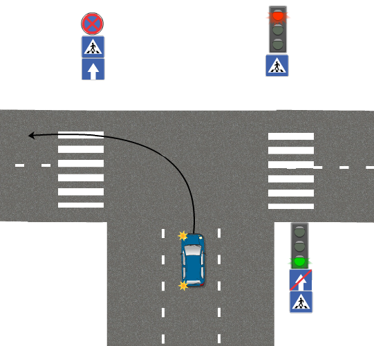 схема движения