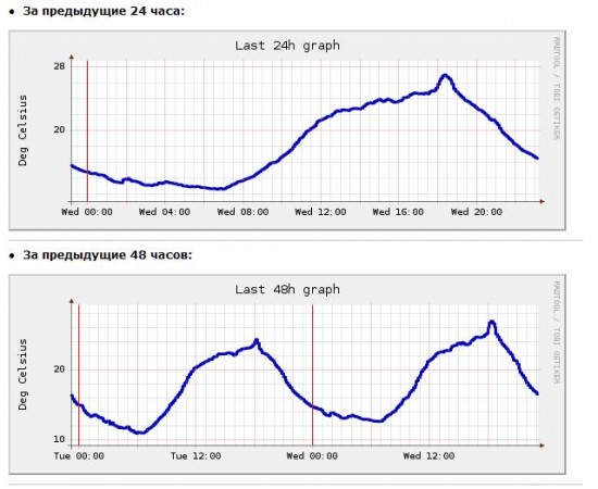 Безымянный