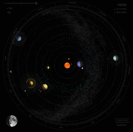 solarsys