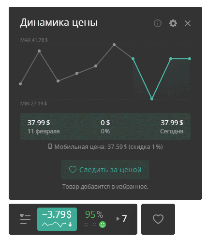 333