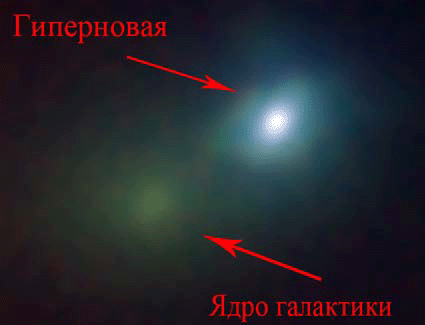 Гиперновая Sn2006gy