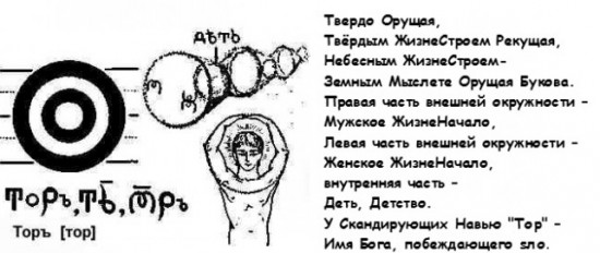 tor 1