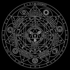 233b2797368845c0ce75f7c02cc27369--chakra-tatoos