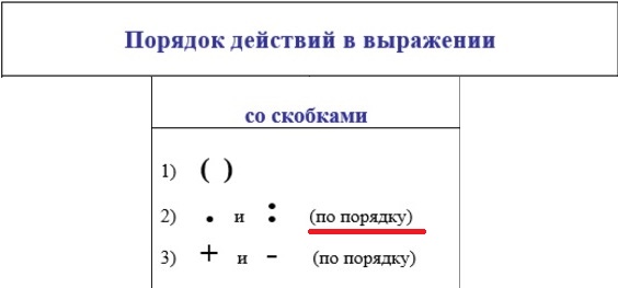 123