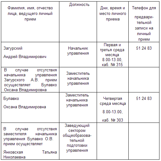 личн приема