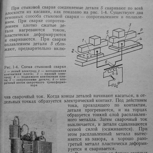 сварка