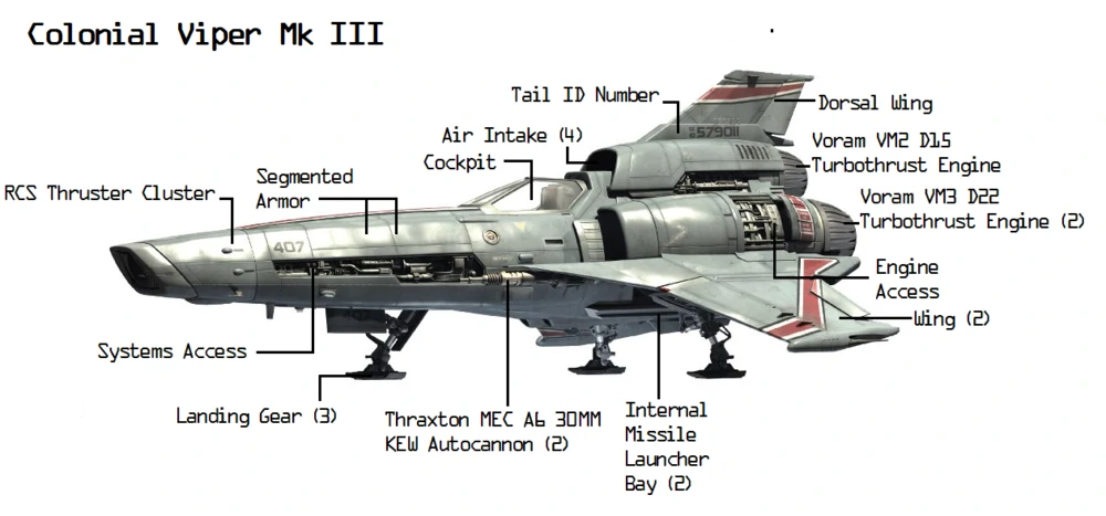 Viper_Mk_III_Specs