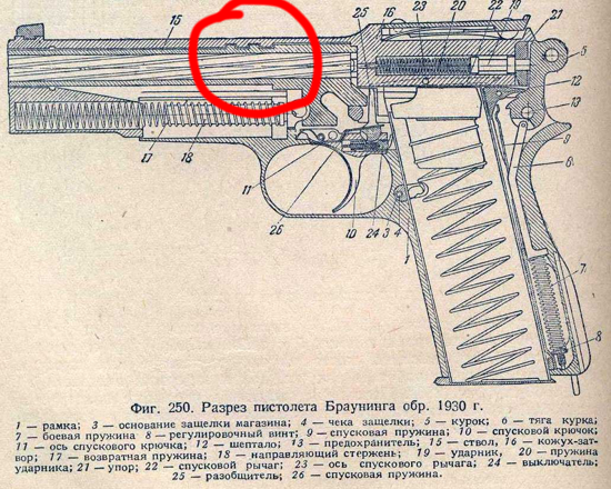 чсаит