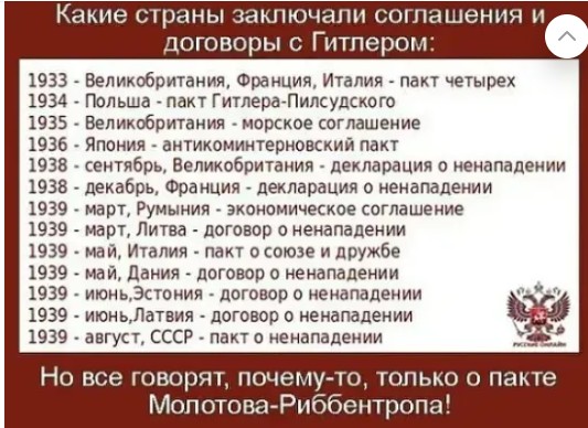 Пакт