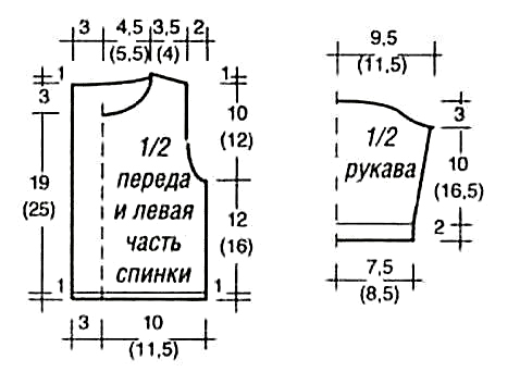 151б