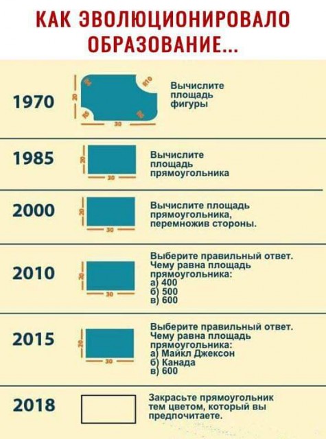 -смешные-картинки-эволюция-Буквы-на-фоне-5039757