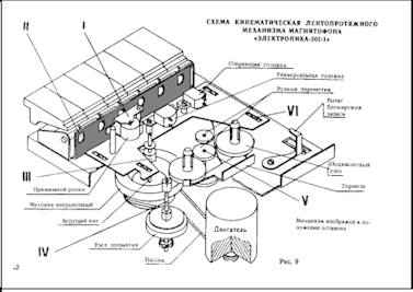 EK302_kinematic