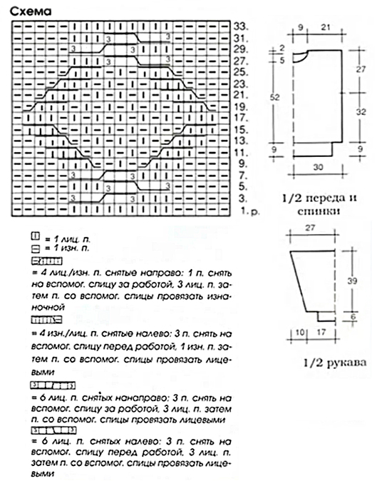 171б