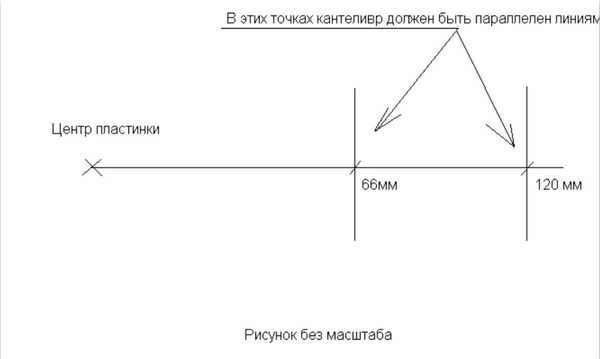 шаблон