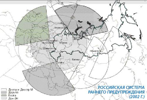 дон 2м радиус действия