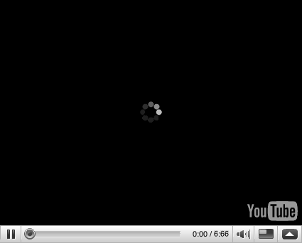 loadingyoutube