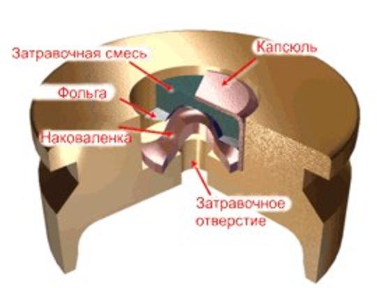 Донце с капсюлем