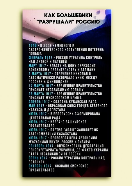 Большевики.
