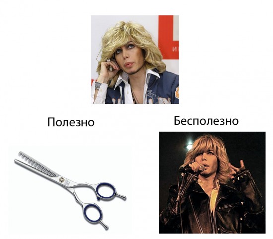 zverev