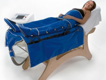 прессотерапия