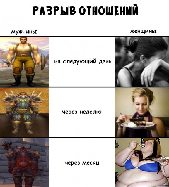 Комиксы-geek-Реальность-разрыв-отношений-133596