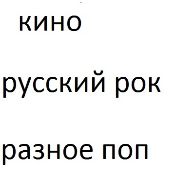 угад мелод