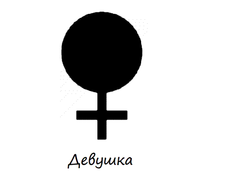 Процесс не пошёл