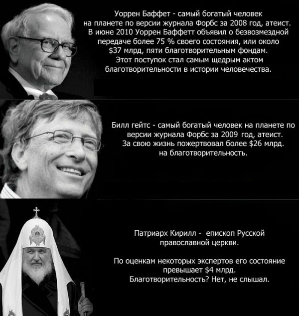 антирелигия-патриарх-кирилл-благотворительность-билл