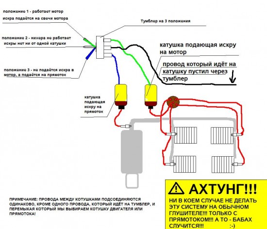 глушак