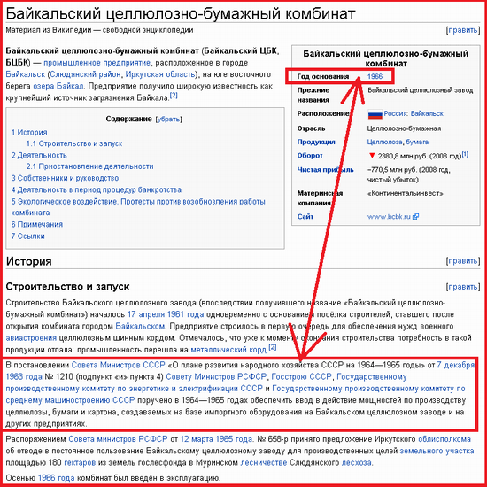 ЦБК2