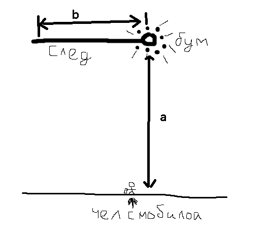 57687
