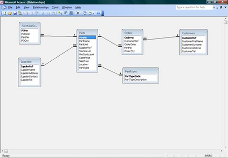 Microsoft Access Relationships