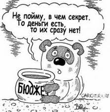 загруженное