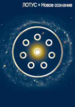 лотус-новое сознание