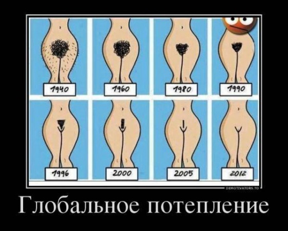 потепление