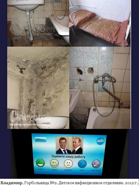 горбольница