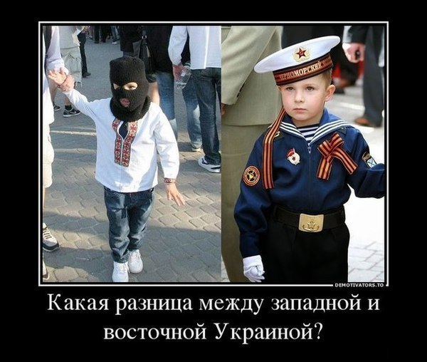 Запад и Восток Украины