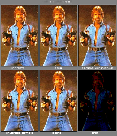 Chuck Norris